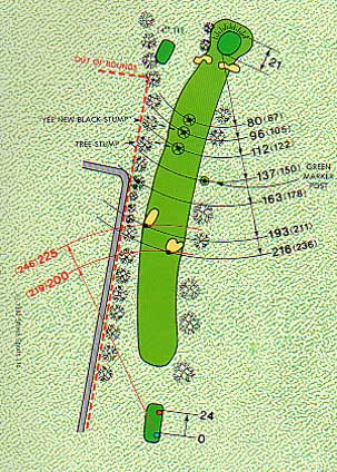 The 13th Hole schematic at Victor Harbor Golf Club