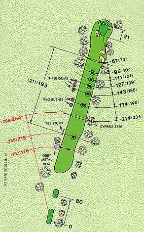 The 4th Hole schematic at Victor Harbor Golf Club