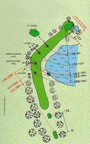The 8th Hole schematic at Victor Harbor Golf Club