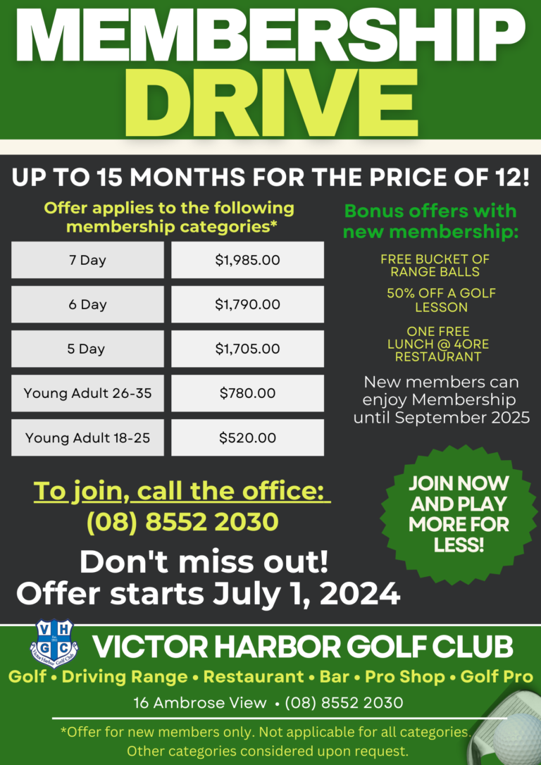Poster for a membership drive offering 15 months membership for the price of 12. Offer is for new members only.